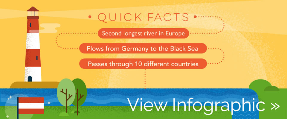 Danube Infographic